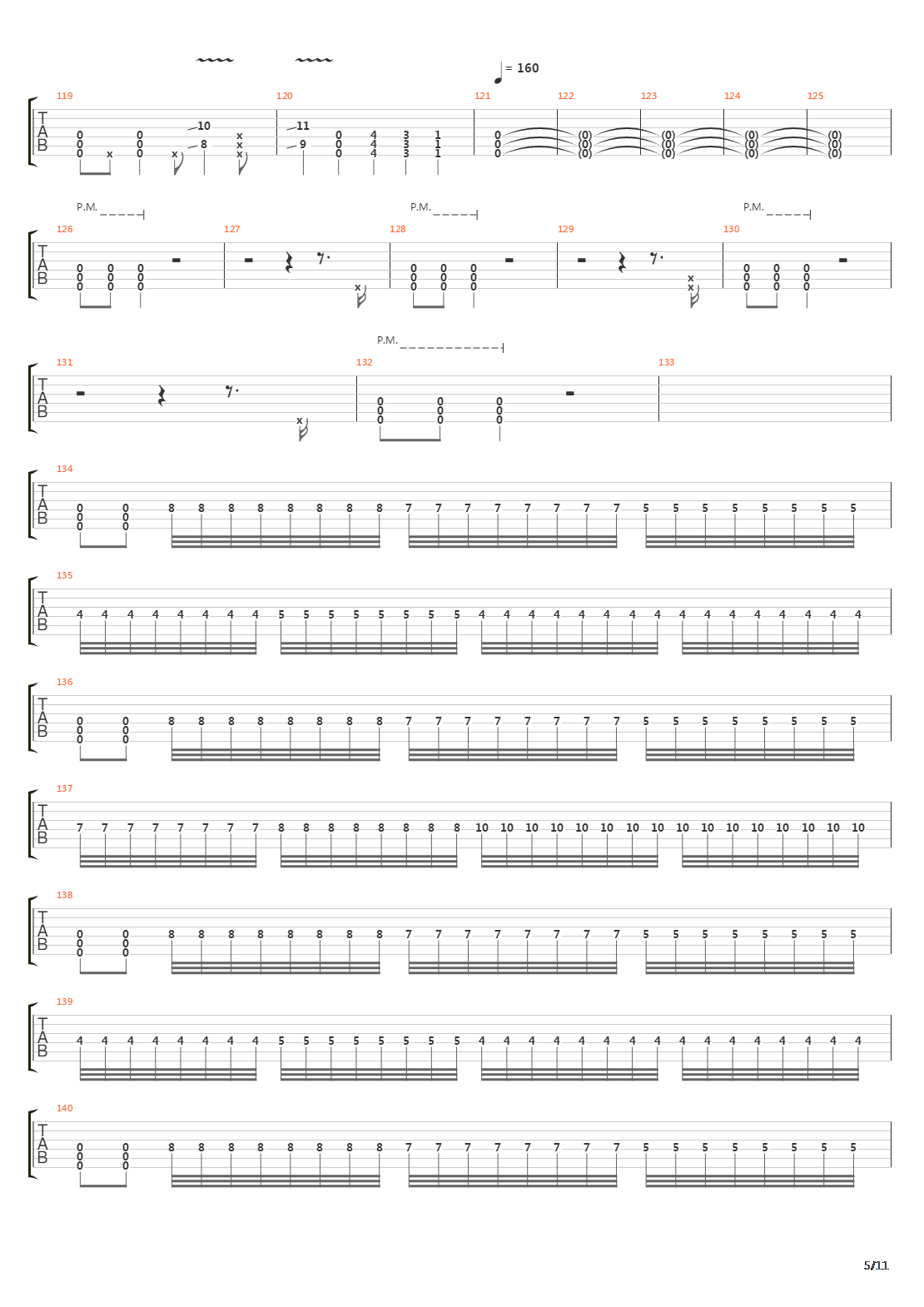 Rise Of The Fallen吉他谱