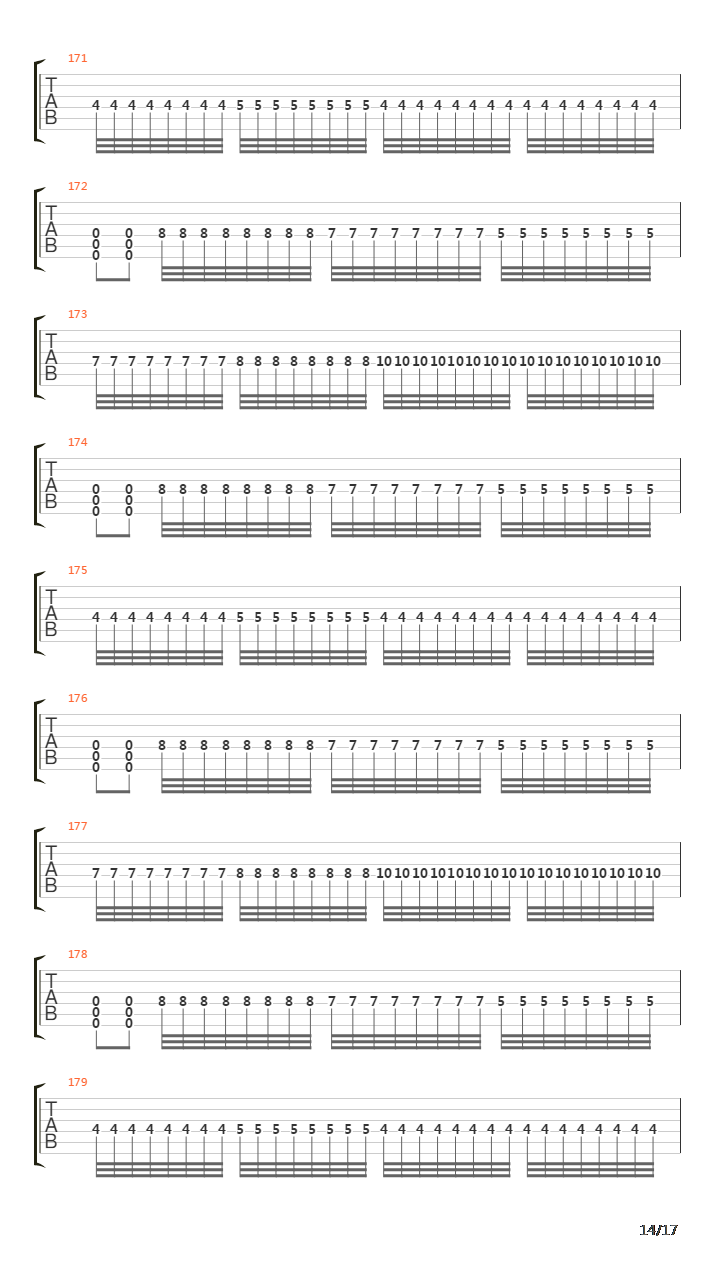 Rise Of The Fallen吉他谱