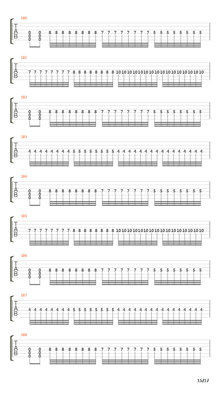 Rise Of The Fallen吉他谱