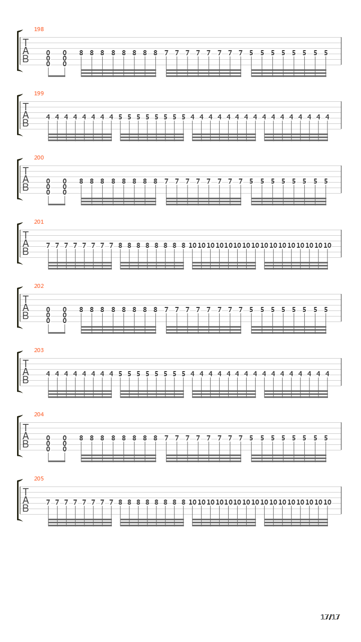 Rise Of The Fallen吉他谱