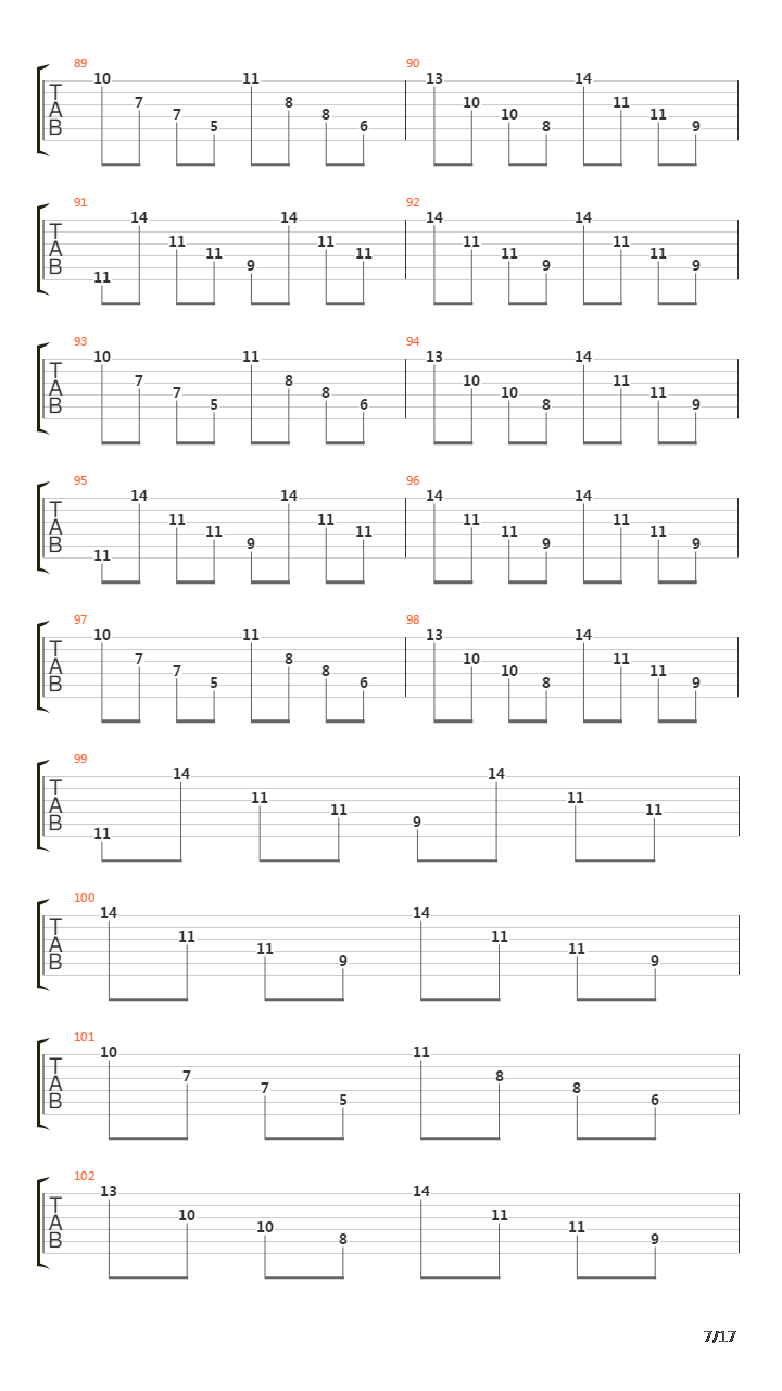 Rise Of The Fallen吉他谱