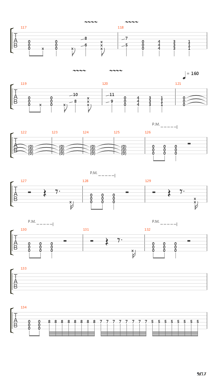 Rise Of The Fallen吉他谱