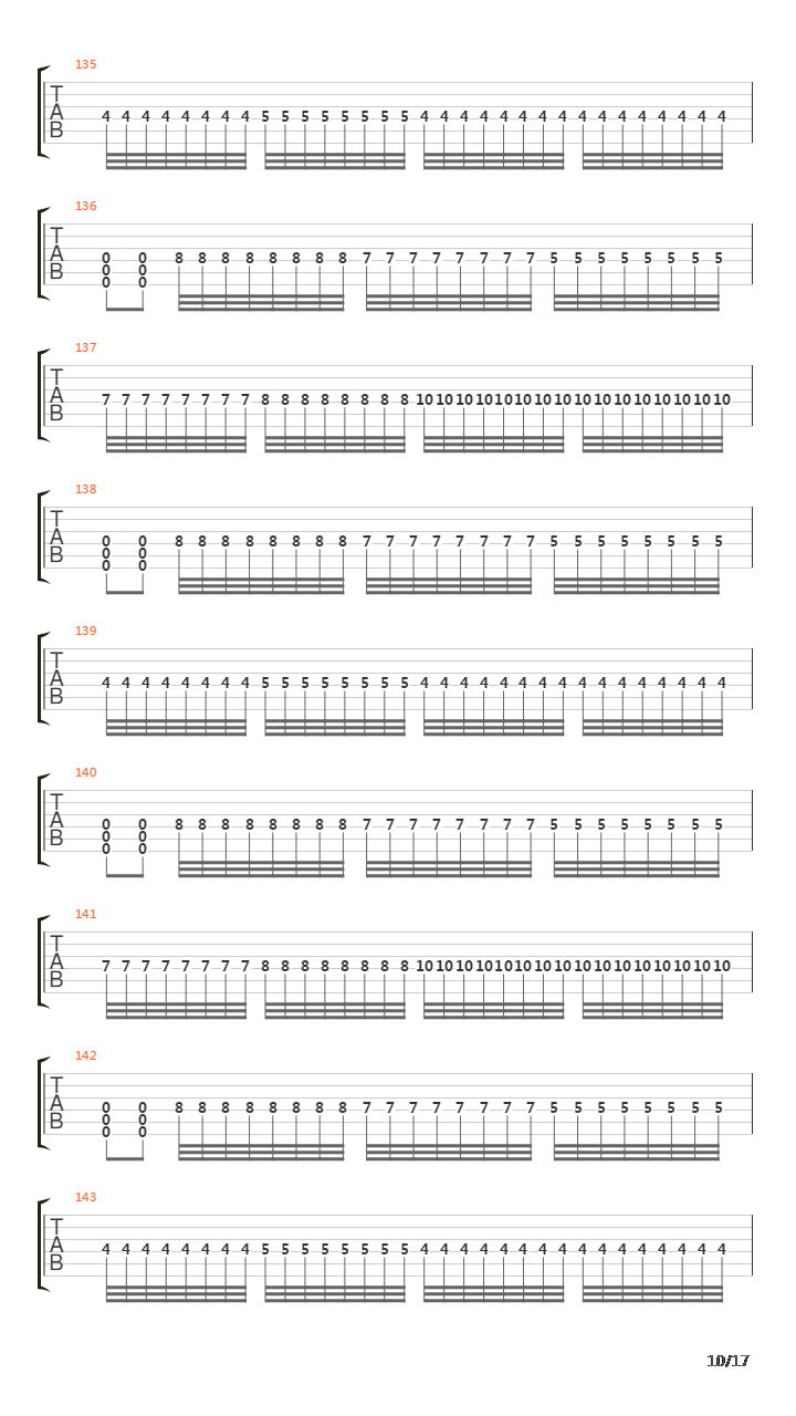 Rise Of The Fallen吉他谱