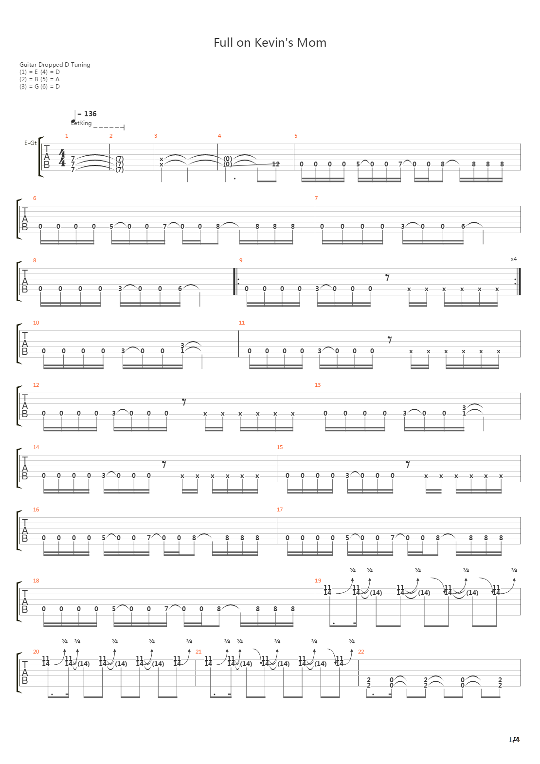 Full On Kevins Mom吉他谱