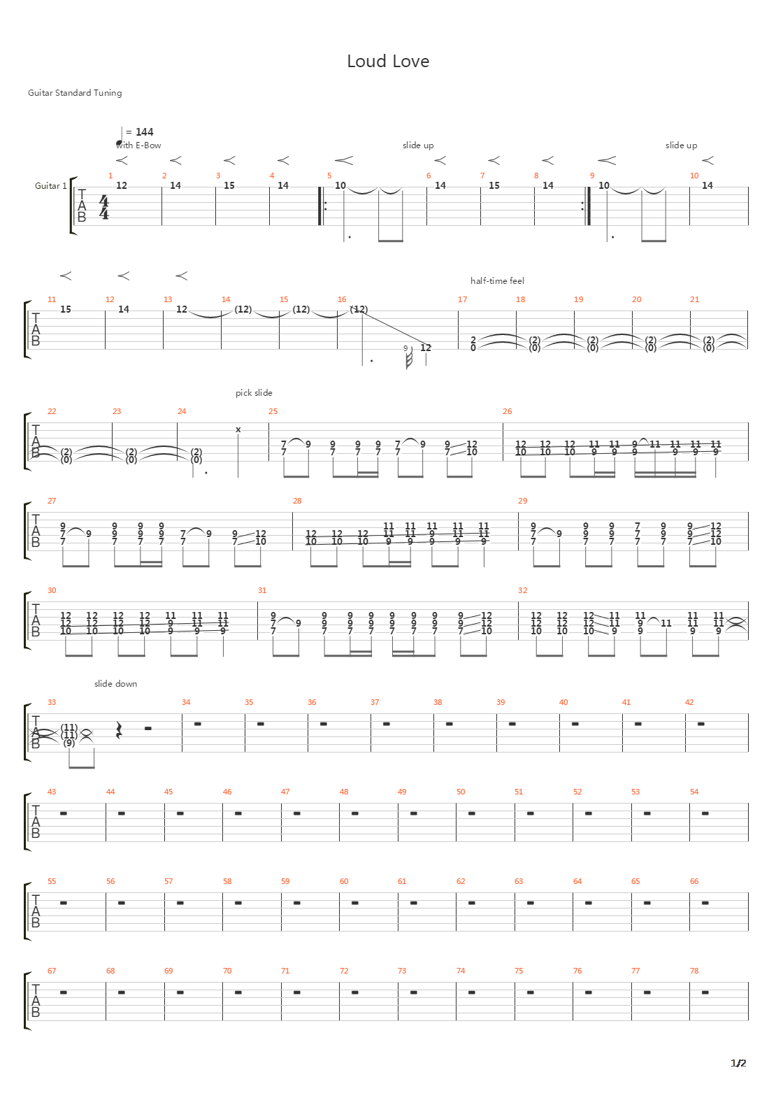 Loud Love吉他谱