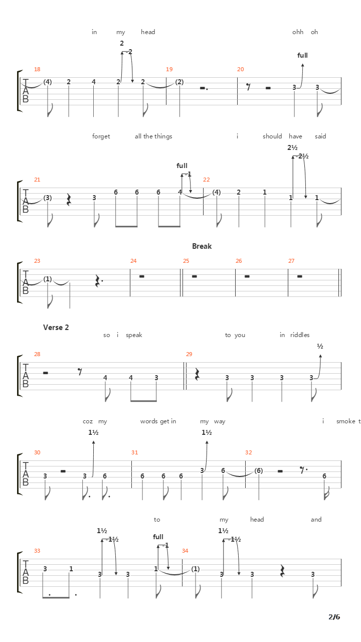 Epiphany吉他谱