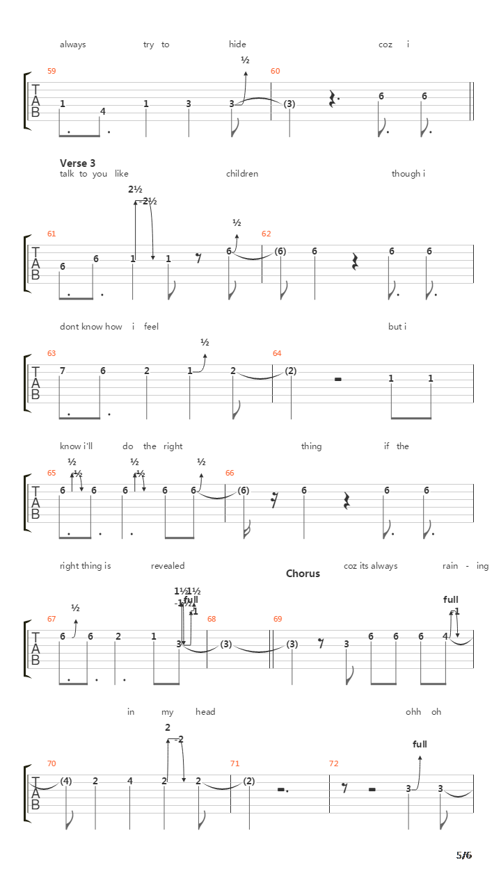 Epiphany吉他谱