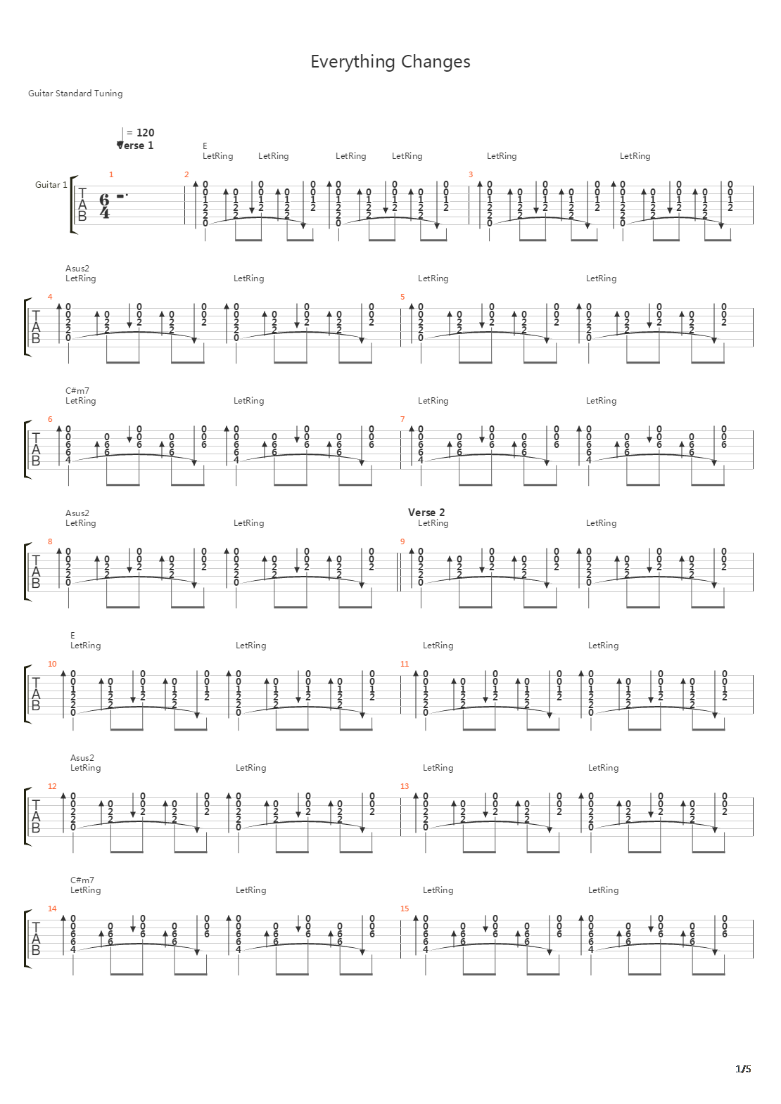 Everything Changes吉他谱