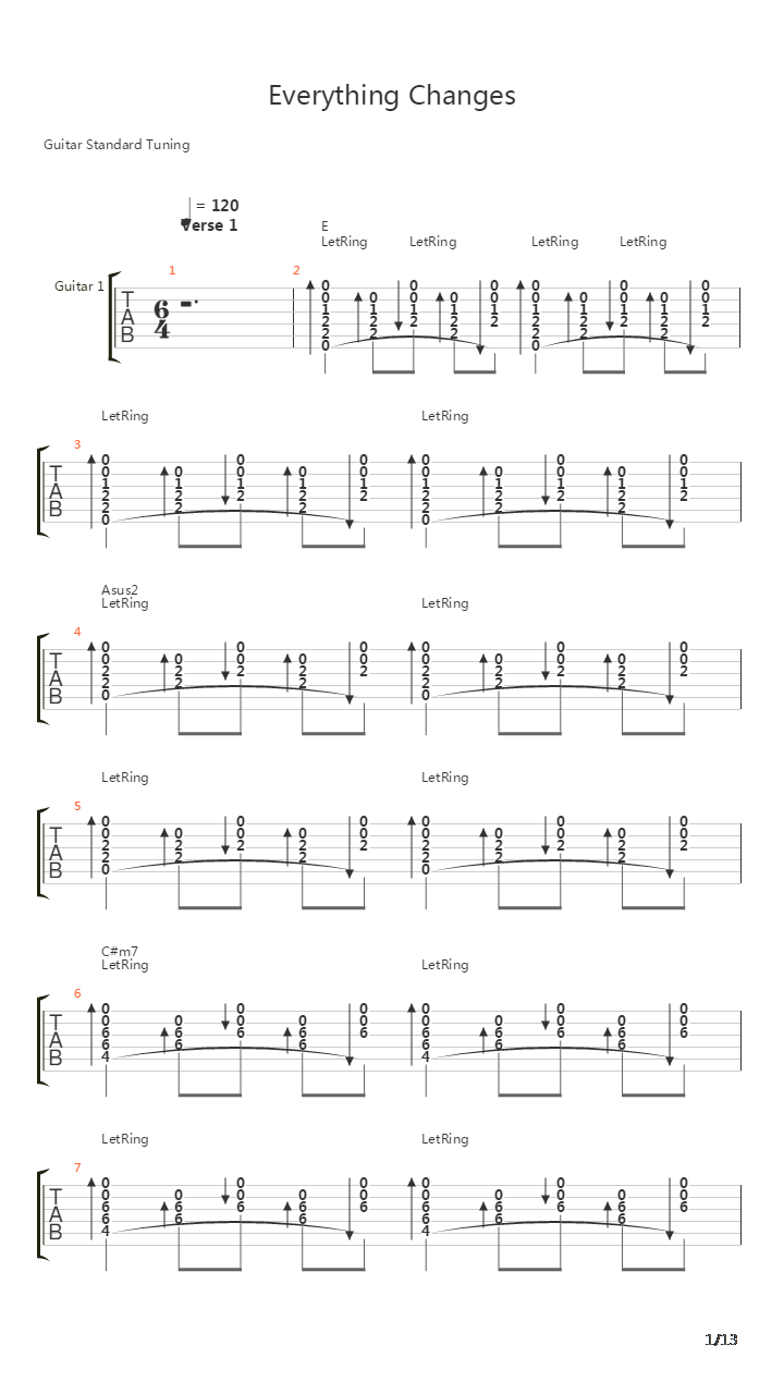 Everything Changes吉他谱