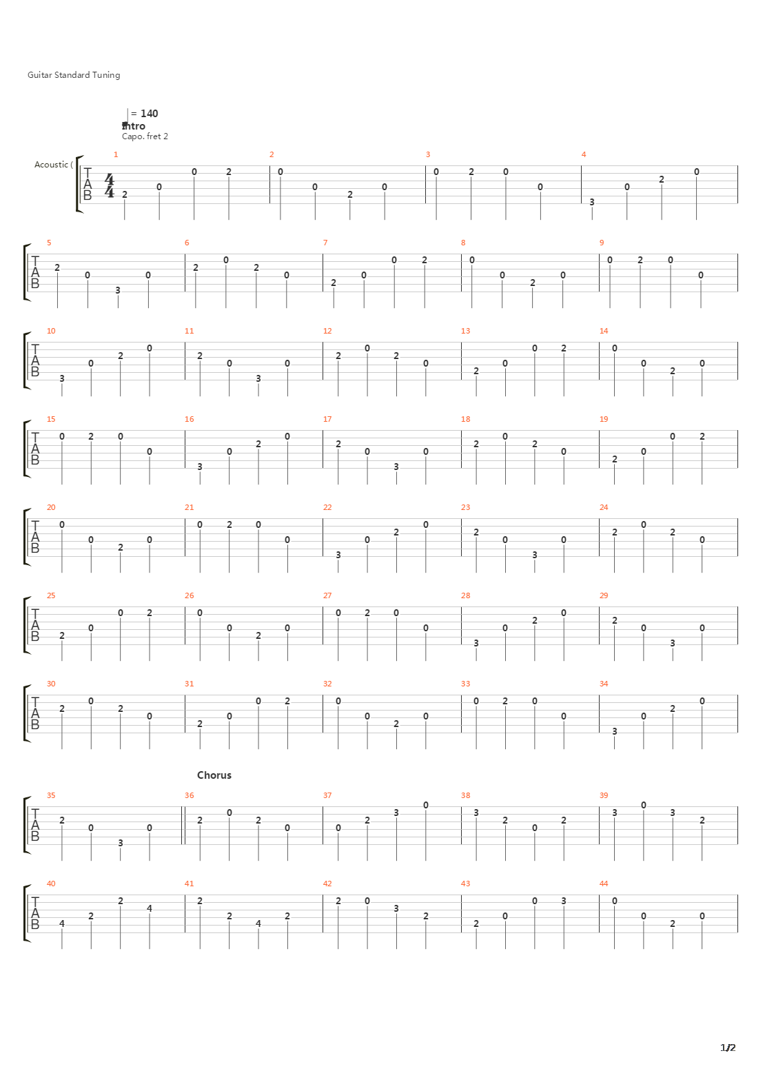 The Corner吉他谱