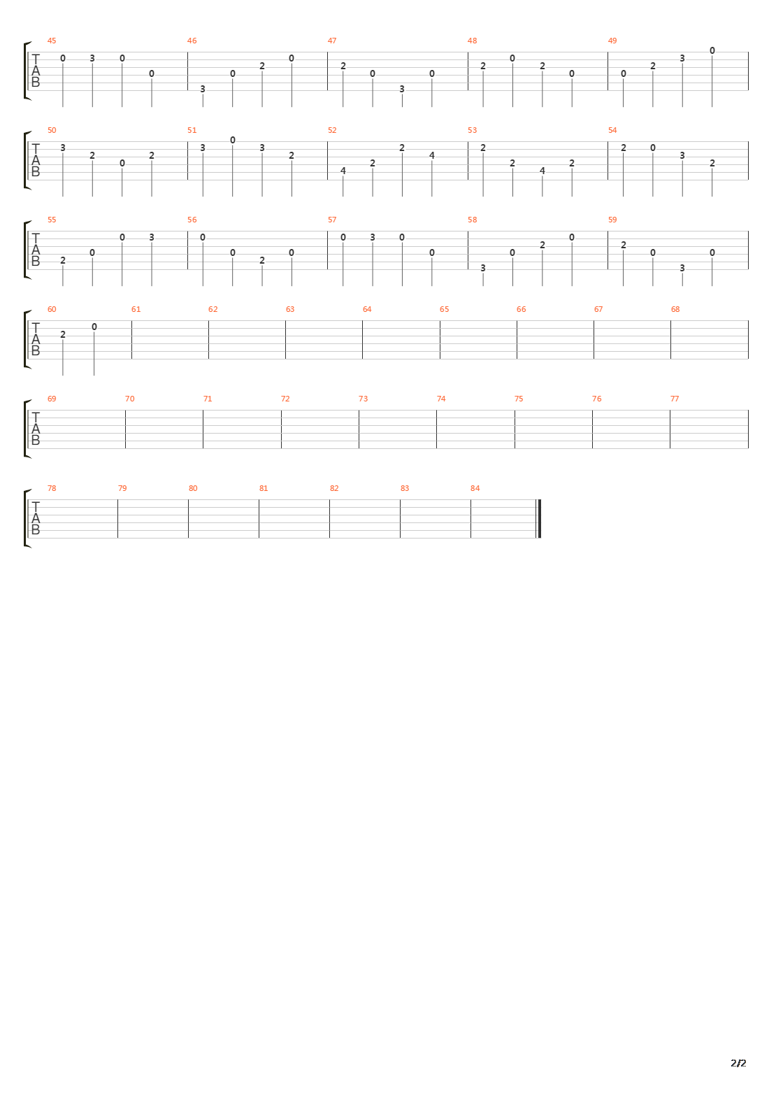 The Corner吉他谱