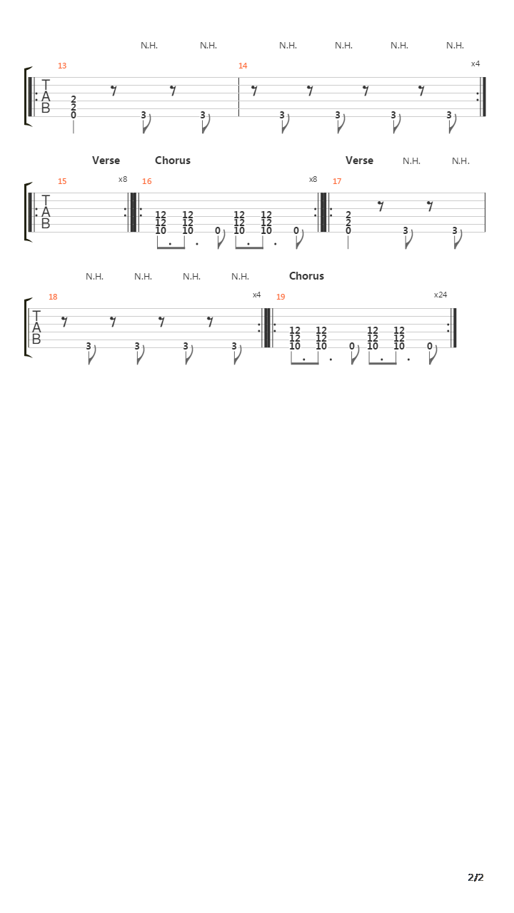 Otsegolation吉他谱