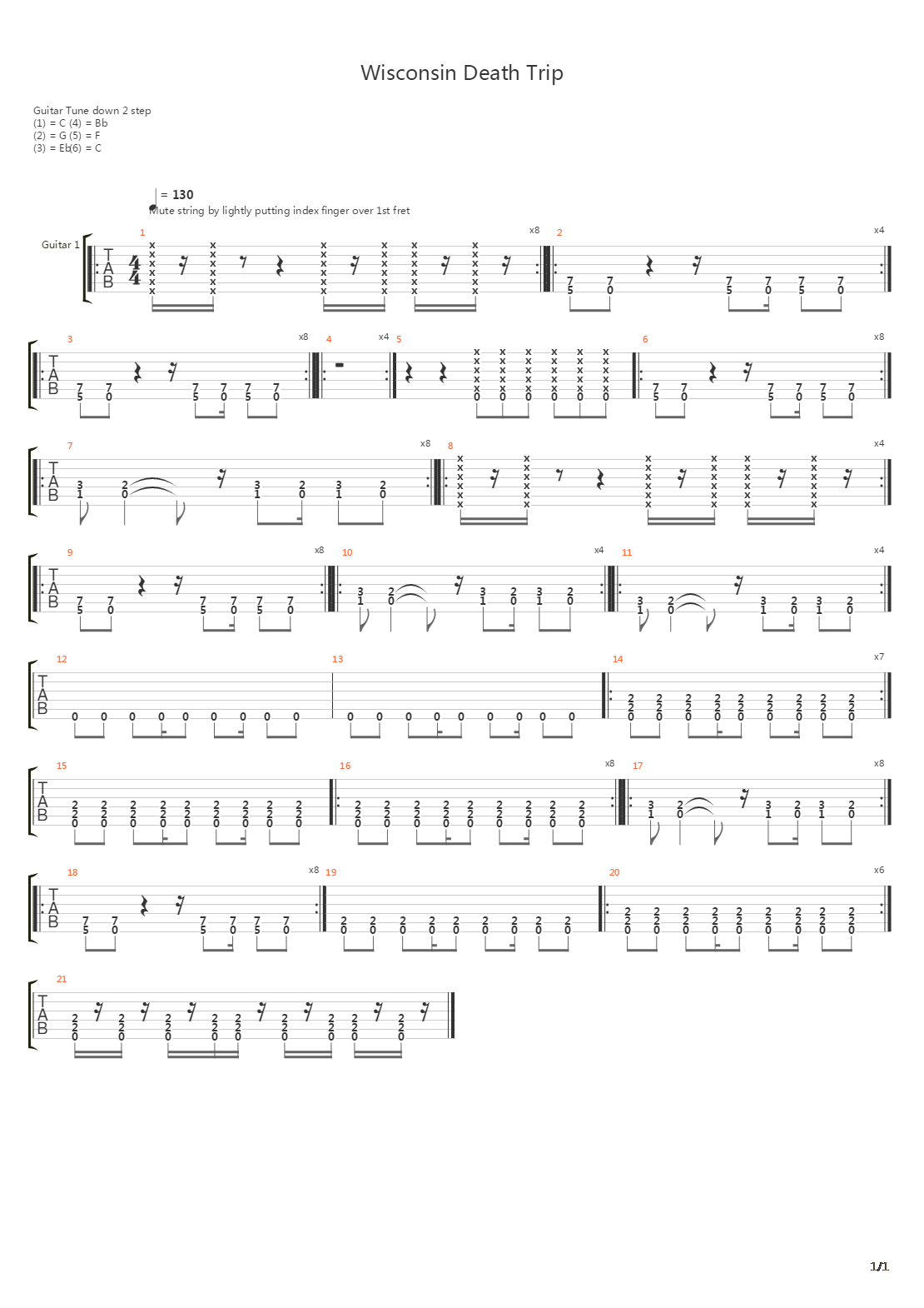 Wisconsin Death Trip吉他谱