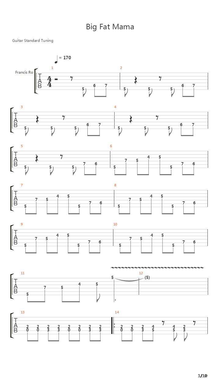 Big Fat Mama吉他谱