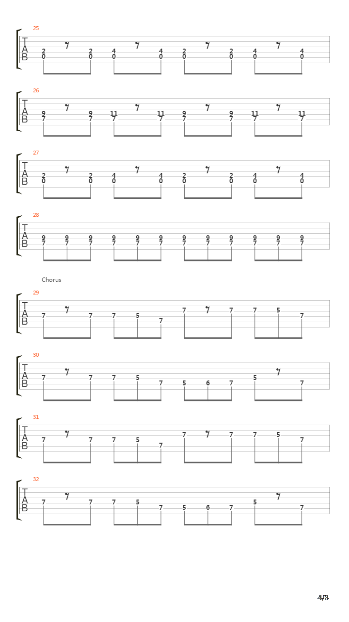 Railroad吉他谱