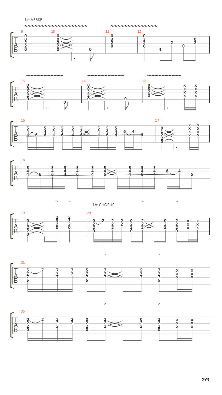 Pick A Part Thats New吉他谱