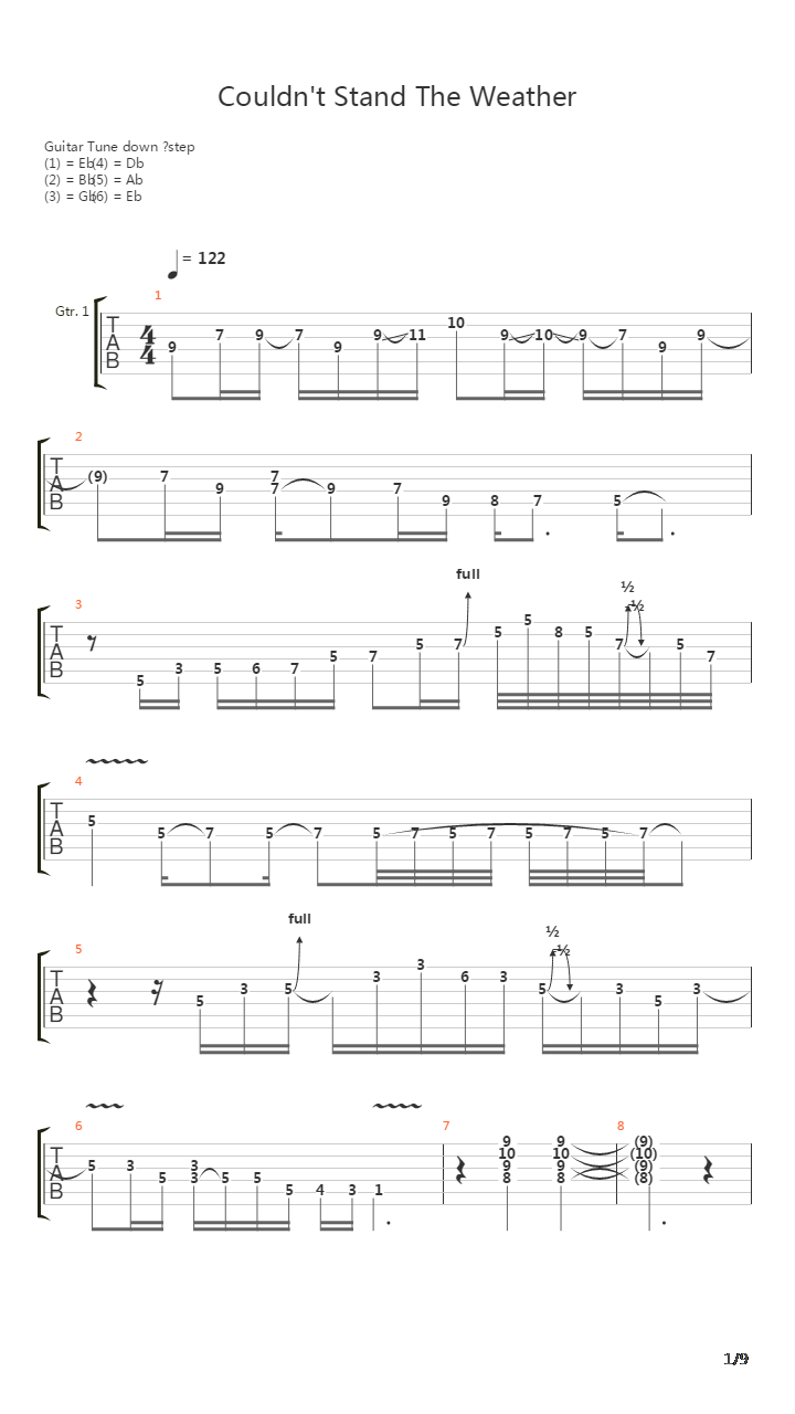Couldnt Stand The Weather吉他谱