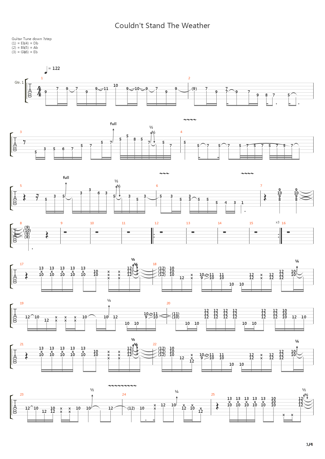 Couldnt Stand The Weather吉他谱