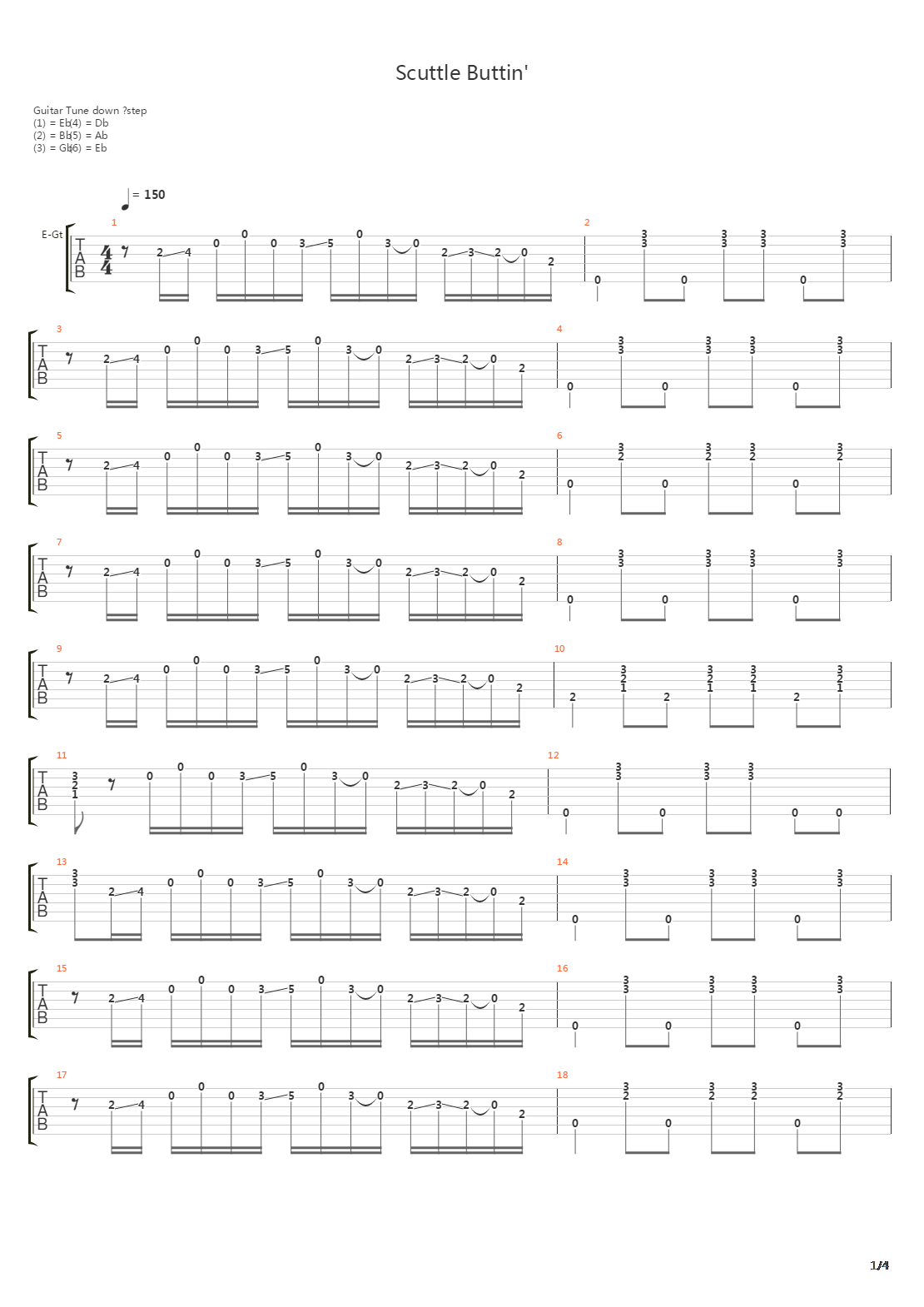 Scuttle Buttin吉他谱