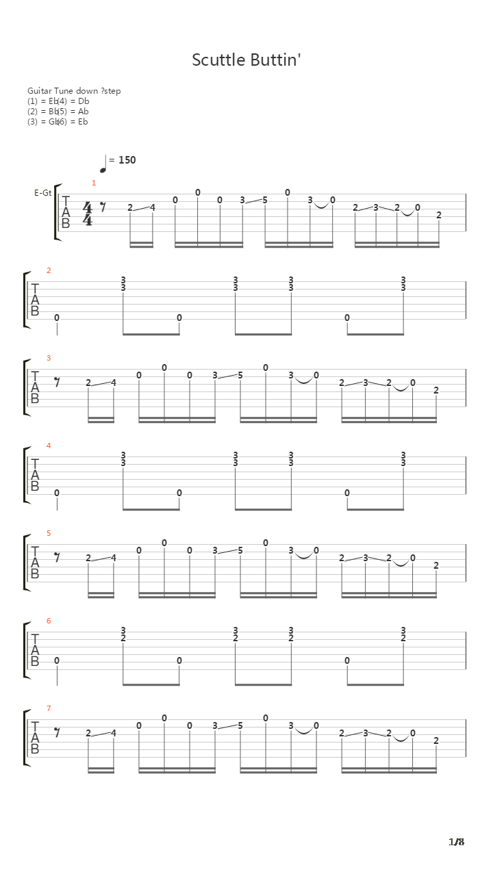Scuttle Buttin吉他谱