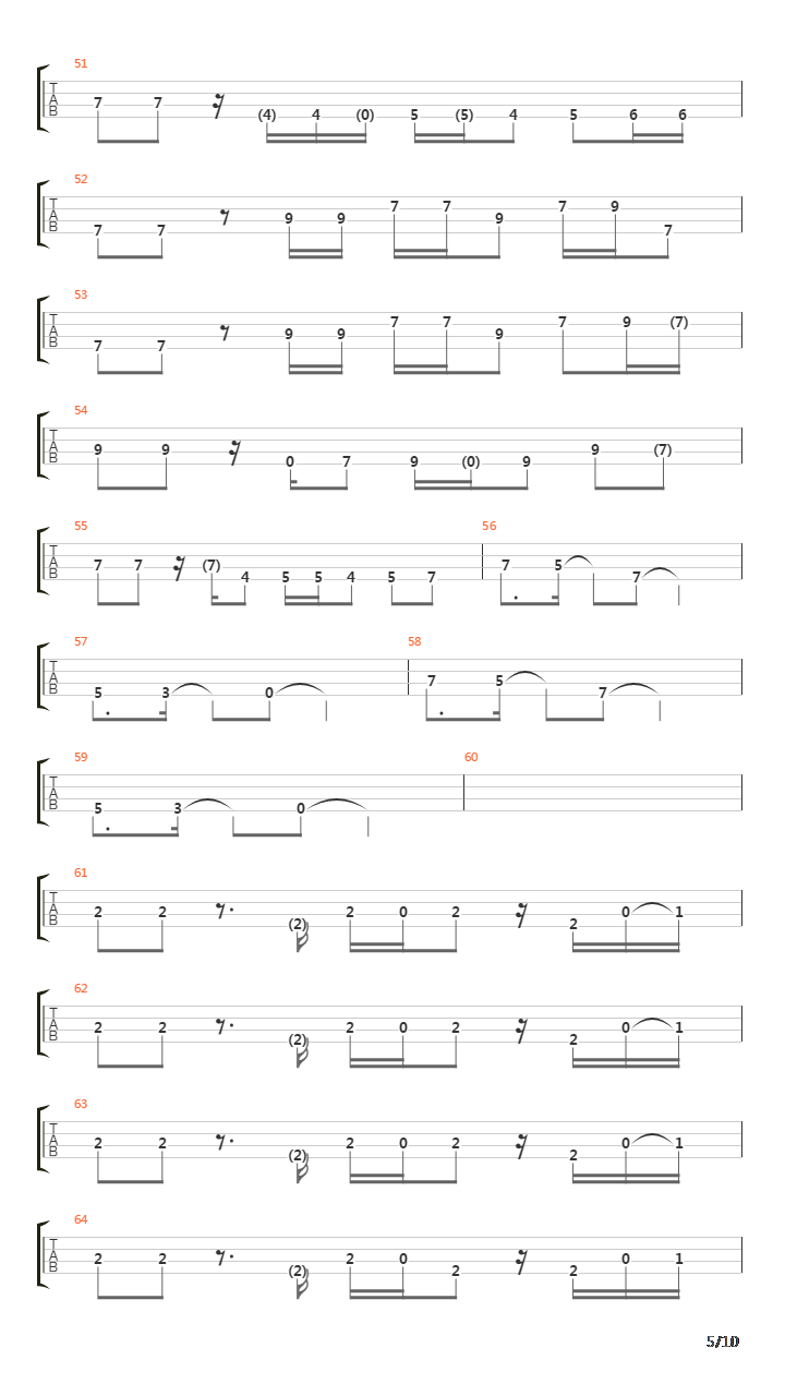 Tightrope吉他谱