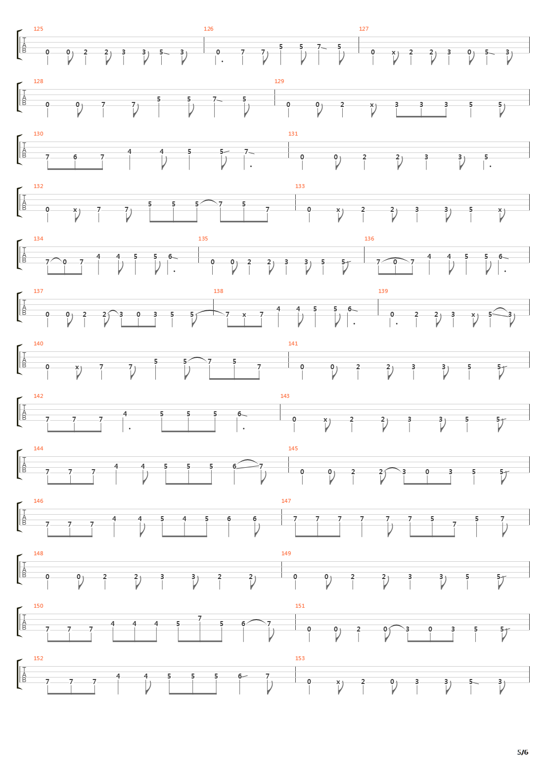 Wall Of Denial吉他谱