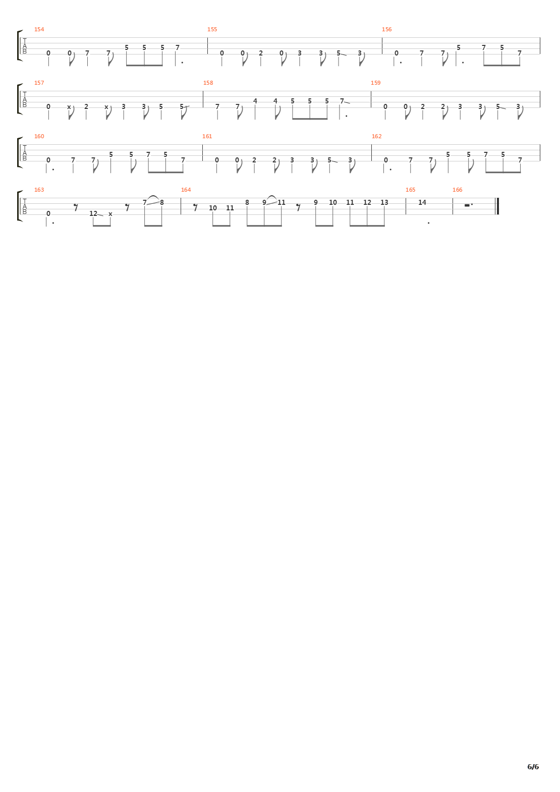 Wall Of Denial吉他谱