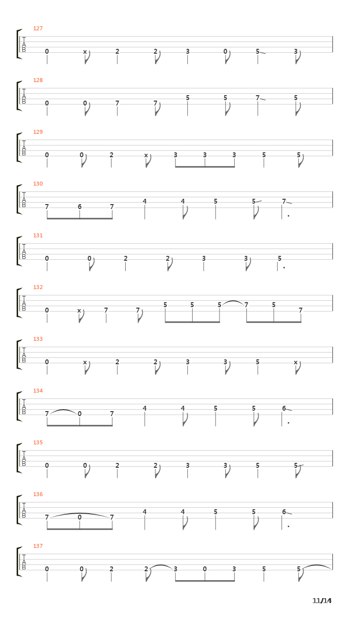 Wall Of Denial吉他谱