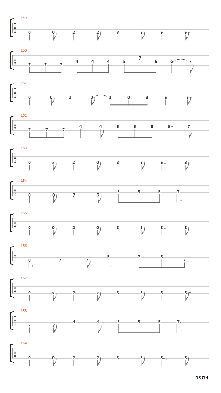 Wall Of Denial吉他谱