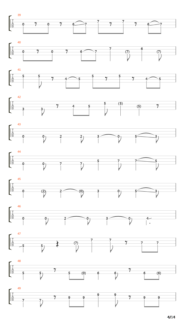 Wall Of Denial吉他谱