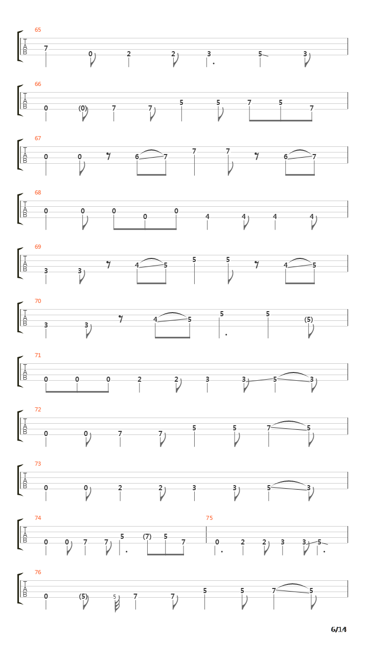 Wall Of Denial吉他谱