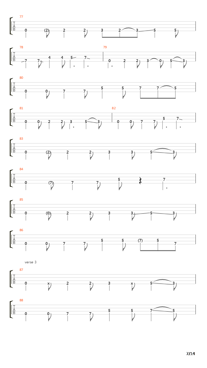 Wall Of Denial吉他谱