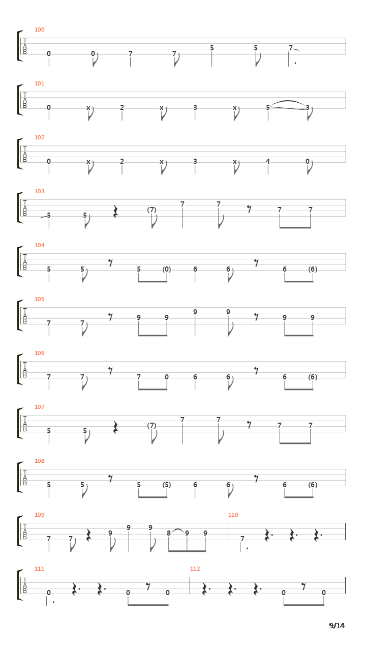 Wall Of Denial吉他谱