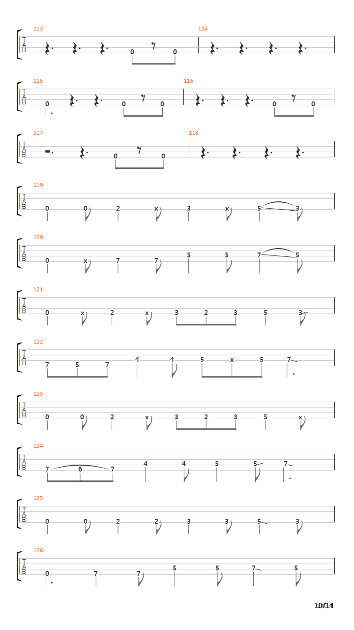 Wall Of Denial吉他谱