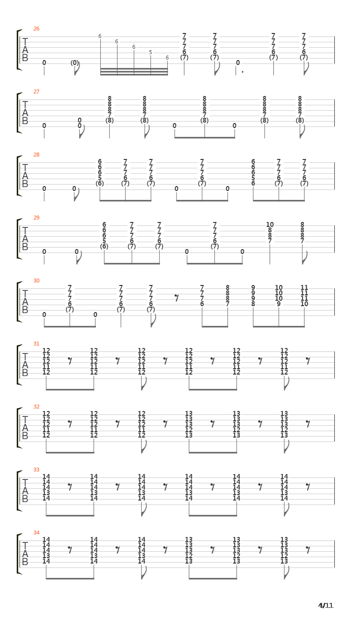 Wall Of Denial吉他谱
