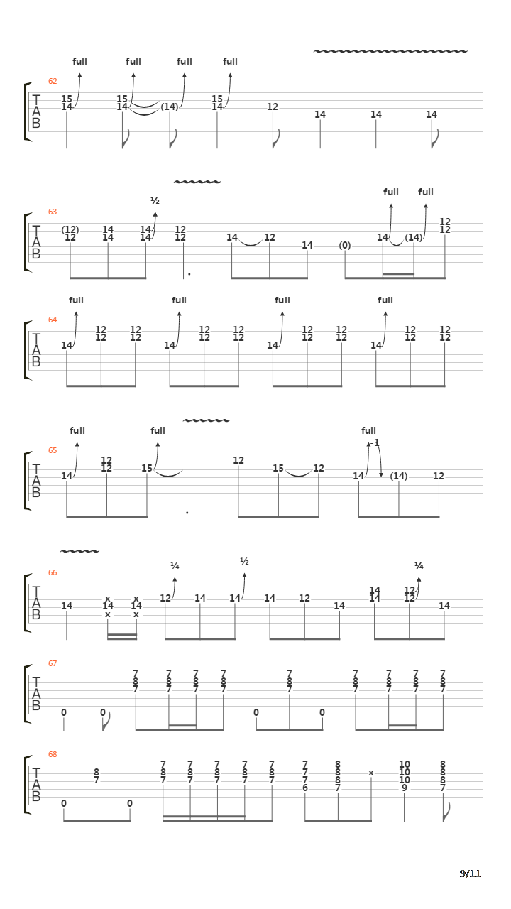 Wall Of Denial吉他谱