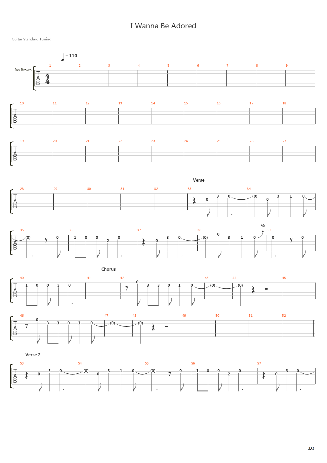 I Wanna Be Adored吉他谱