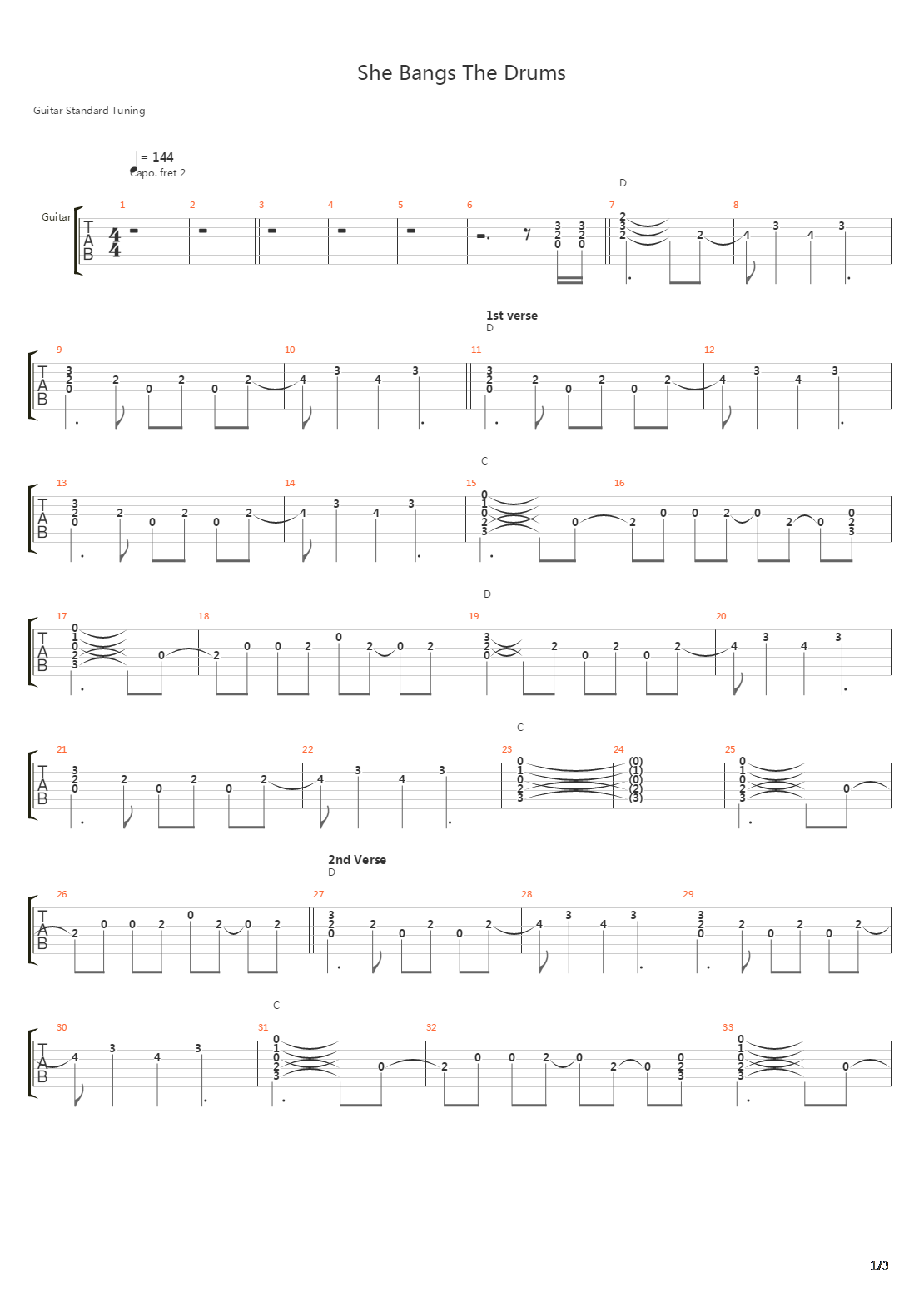 She Bangs The Drum吉他谱