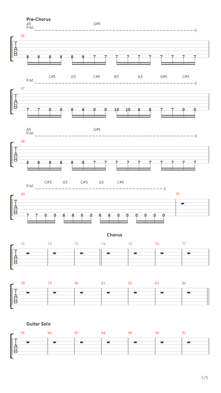 Absolute Zero吉他谱