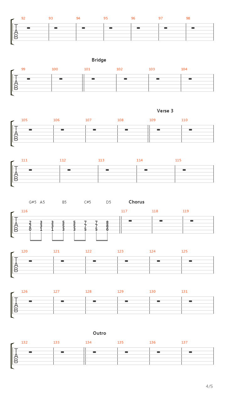 Absolute Zero吉他谱