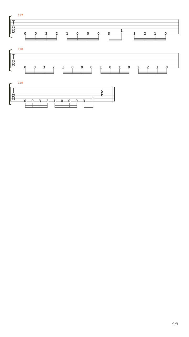 Get Inside吉他谱
