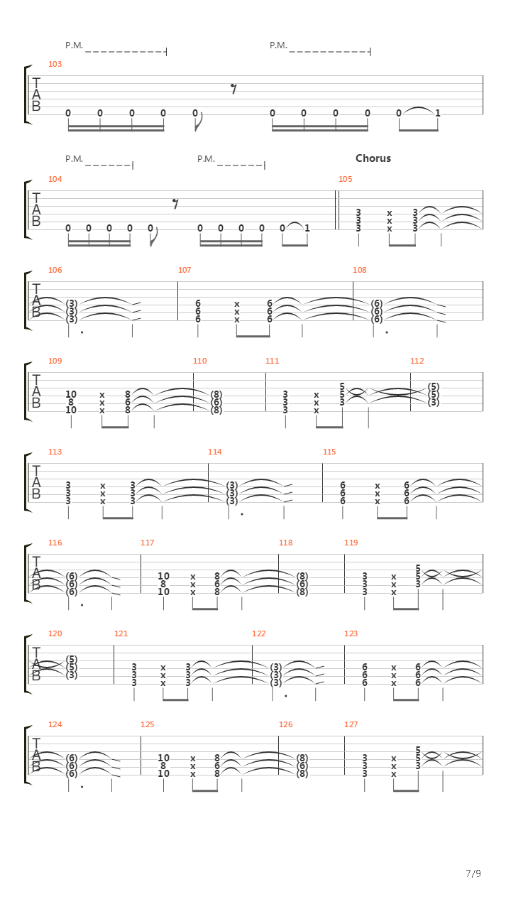 Hell And Consequences吉他谱