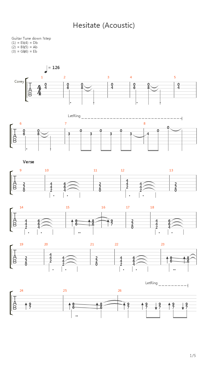 Hesitate吉他谱