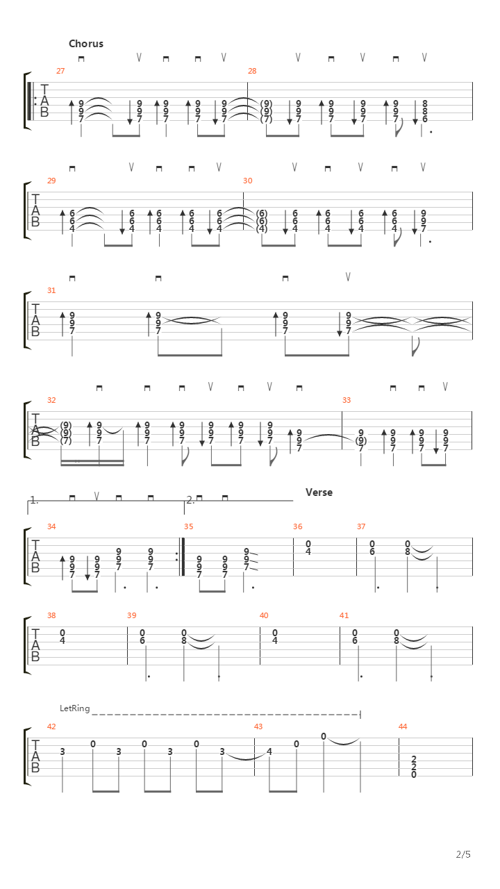 Hesitate吉他谱