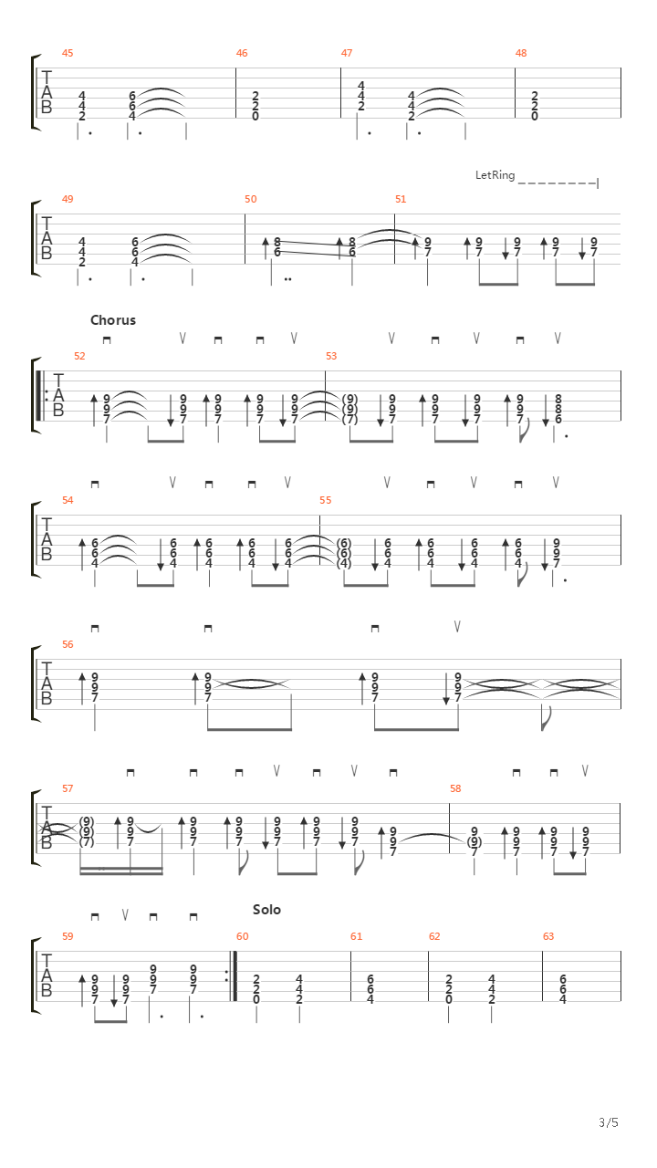 Hesitate吉他谱