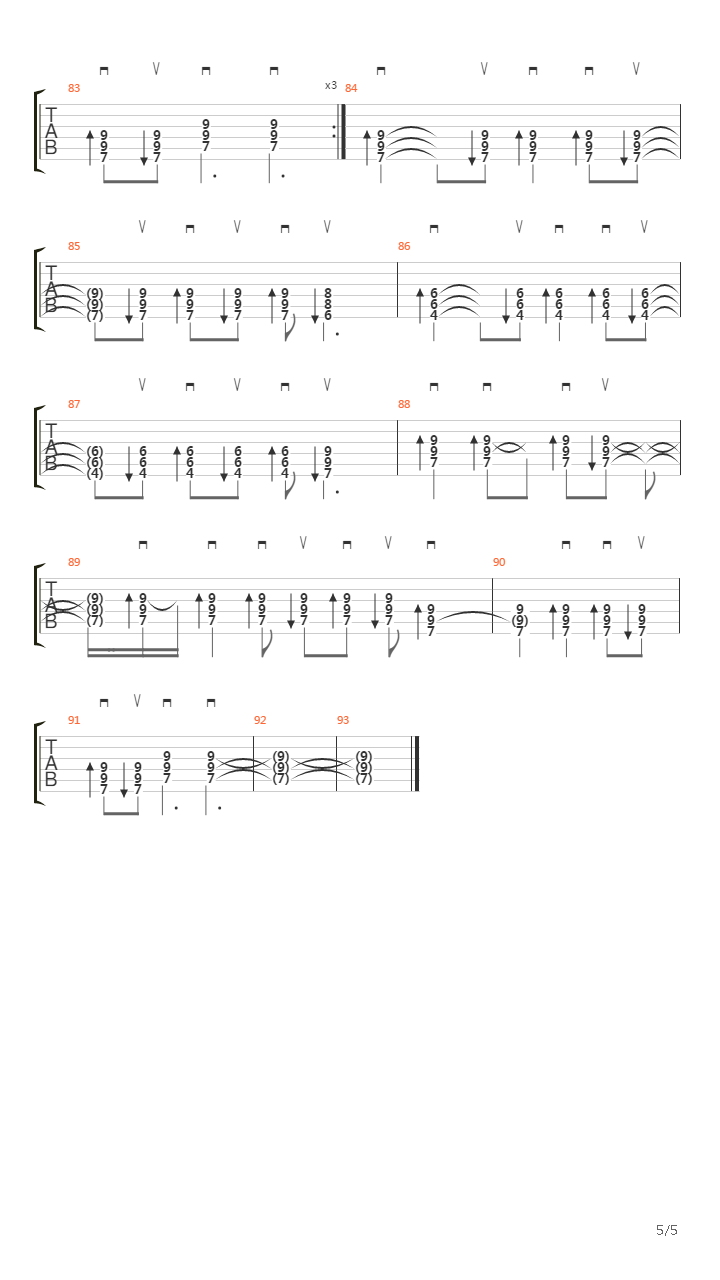 Hesitate吉他谱