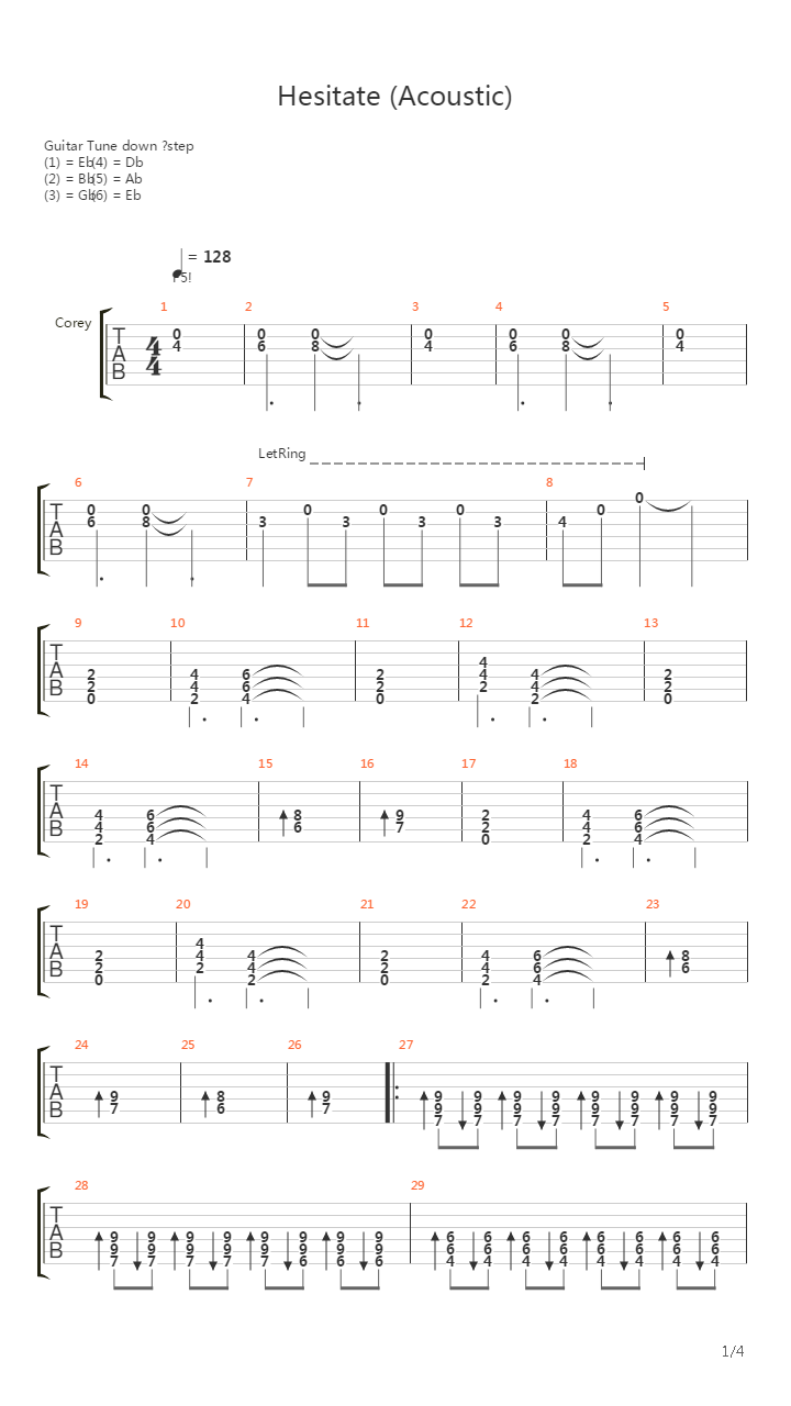 Hesitate吉他谱