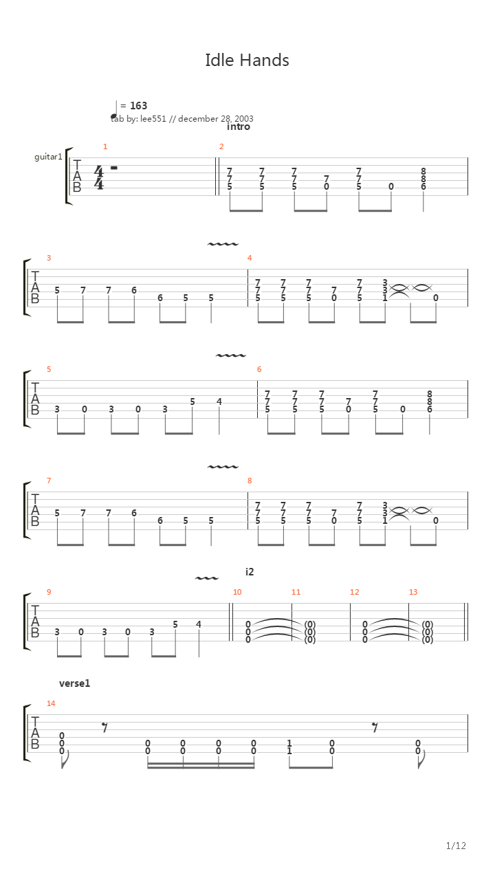 Idle Hands吉他谱