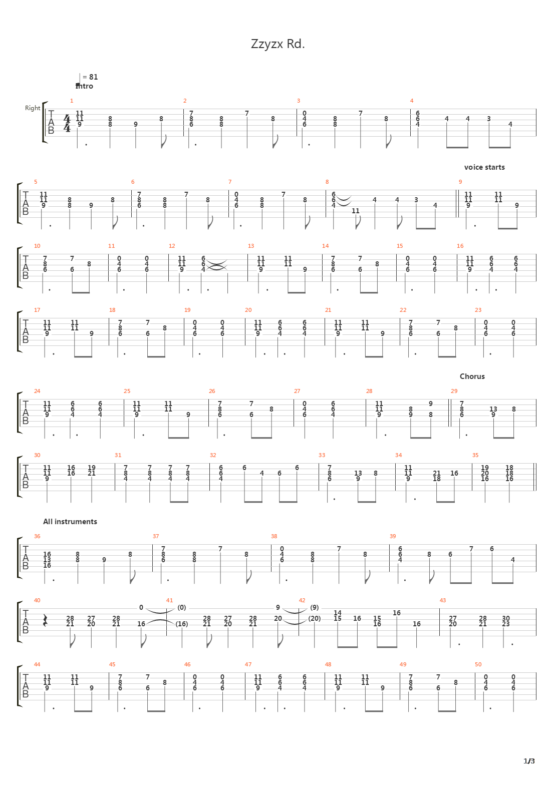 Zzyzx Rd吉他谱