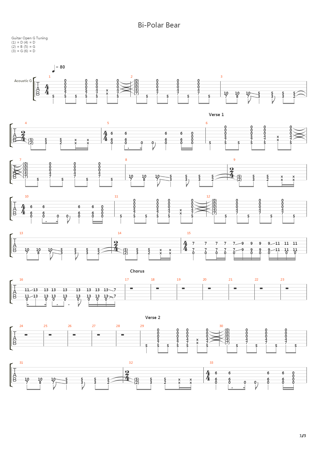 Bi-polar Bear吉他谱